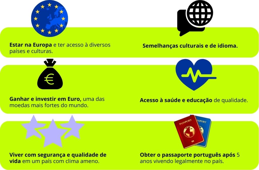 por que escolher portugal