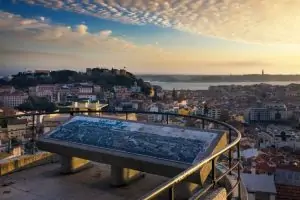 Curiosidades sobre Portugal